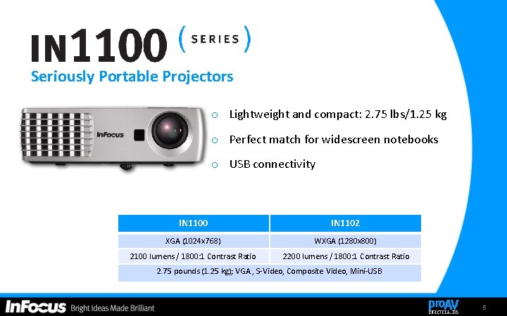 Seriously Portable Projectors o Lightweight and compact: 2. 75 lbs/1. 25 kg o Perfect