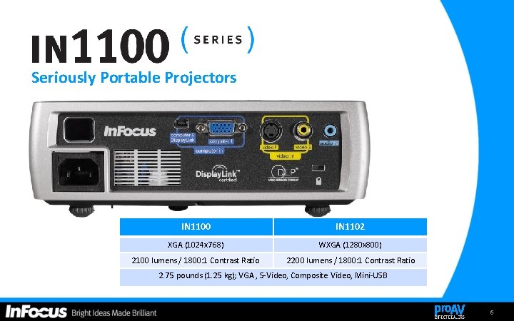 Seriously Portable Projectors IN 1100 IN 1102 XGA (1024 x 768) WXGA (1280 x