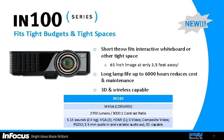 Fits Tight Budgets & Tight Spaces o Short throw fits interactive whiteboard or other