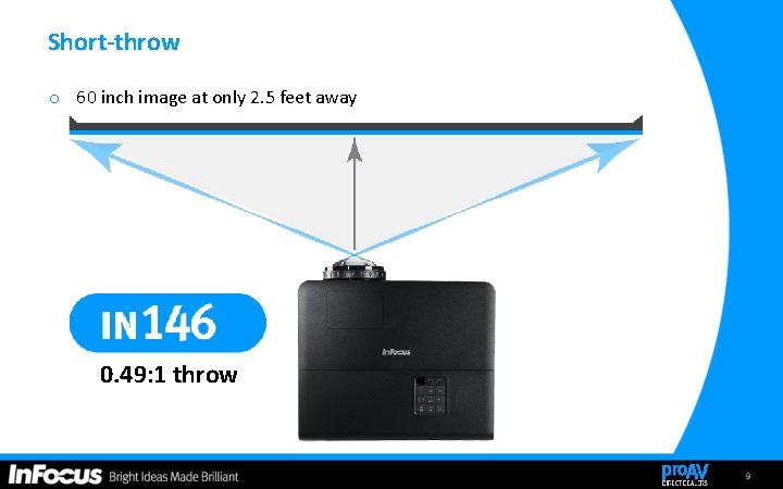 Short-throw o 60 inch image at only 2. 5 feet away 0. 49: 1
