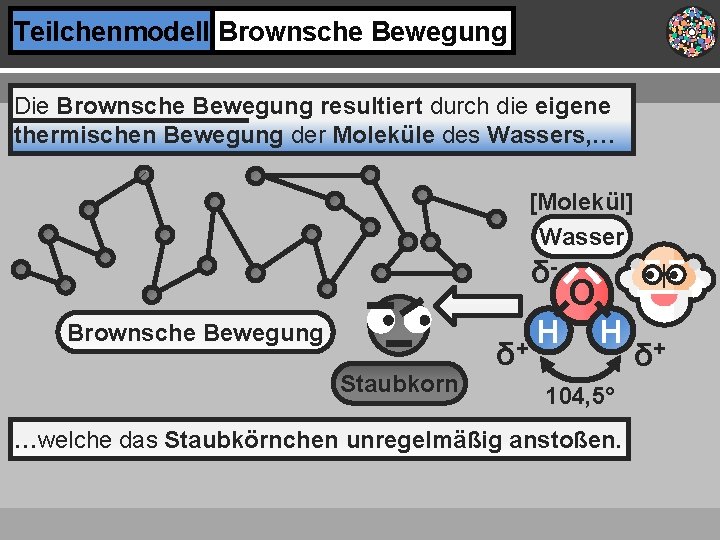Teilchenmodell Brownsche Bewegung Die Brownsche Bewegung resultiert durch die eigene thermischen Bewegung der Moleküle