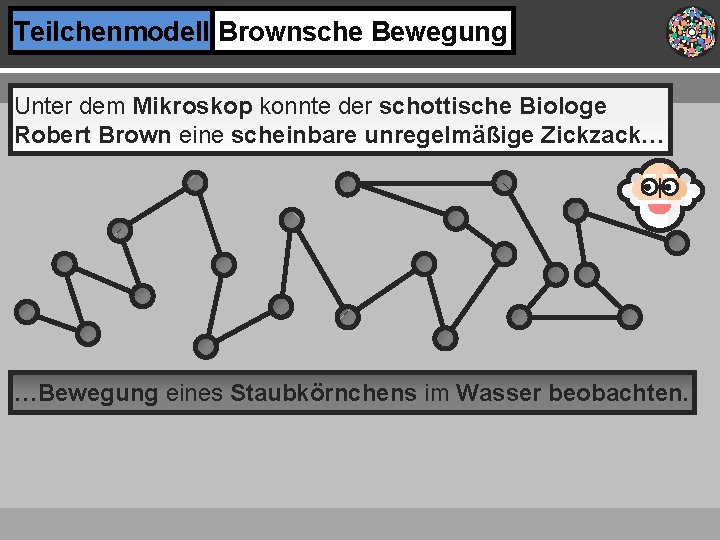 Teilchenmodell Brownsche Bewegung Unter dem Mikroskop konnte der schottische Biologe Robert Brown eine scheinbare
