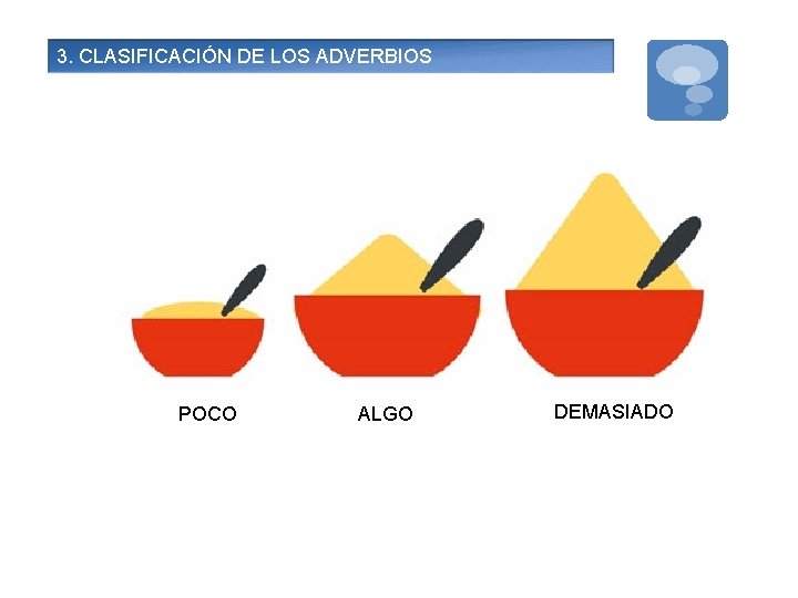 3. CLASIFICACIÓN DE LOS ADVERBIOS POCO ALGO DEMASIADO 