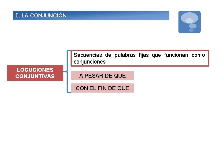 5. LA CONJUNCIÓN Secuencias de palabras fijas que funcionan como conjunciones LOCUCIONES CONJUNTIVAS A