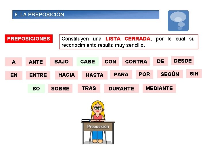 6. LA PREPOSICIÓN PREPOSICIONES A ANTE EN ENTRE SO Constituyen una LISTA CERRADA, por