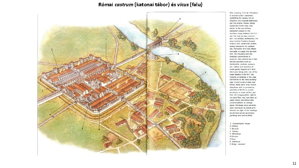 Római castrum (katonai tábor) és vicus (falu) 11 