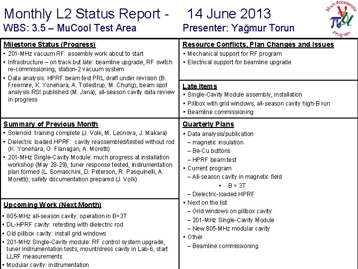 Monthly L 2 Status Report - 14 June 2013 WBS: 3. 5 – Mu.