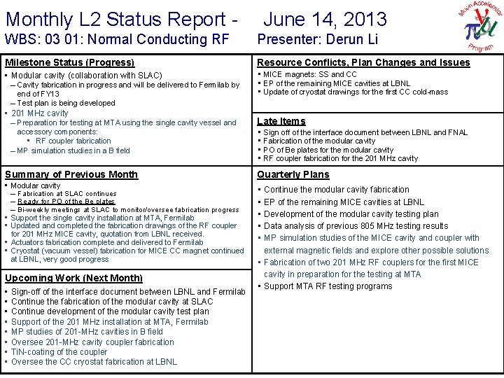 June 14, 2013 Monthly L 2 Status Report WBS: 03 01: Normal Conducting RF