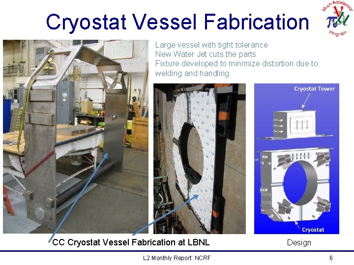 Cryostat Vessel Fabrication Large vessel with tight tolerance New Water Jet cuts the parts