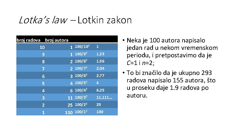 Lotka’s law – Lotkin zakon broj radova broj autora 10 1 9 1 8