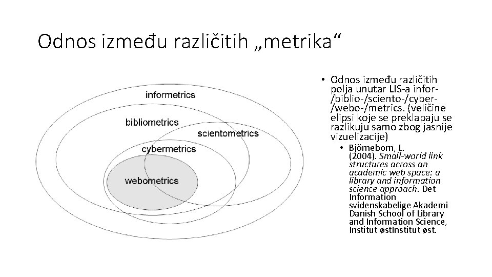 Odnos između različitih „metrika“ • Odnos između različitih polja unutar LIS-a infor/biblio-/sciento-/cyber/webo-/metrics. (veličine elipsi