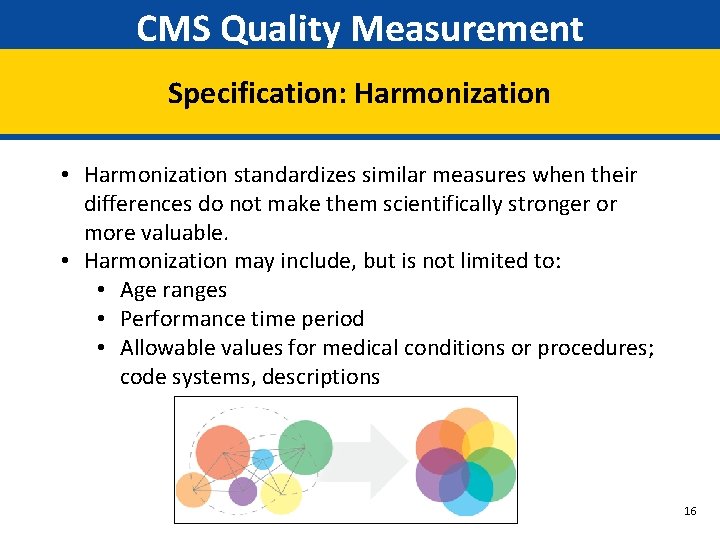 CMS Quality Measurement Specification: Harmonization • Harmonization standardizes similar measures when their differences do