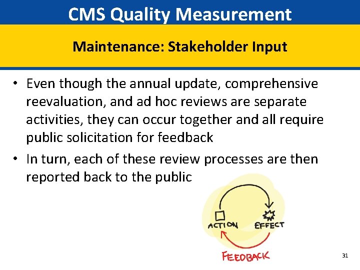 CMS Quality Measurement Maintenance: Stakeholder Input • Even though the annual update, comprehensive reevaluation,