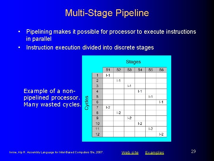 Multi-Stage Pipeline • Pipelining makes it possible for processor to execute instructions in parallel