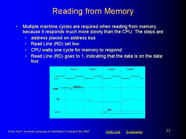 Reading from Memory • Multiple machine cycles are required when reading from memory, because