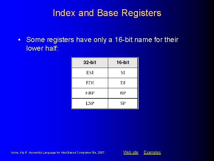 Index and Base Registers • Some registers have only a 16 -bit name for