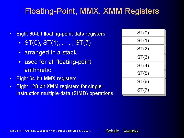 Floating-Point, MMX, XMM Registers • Eight 80 -bit floating-point data registers • ST(0), ST(1),