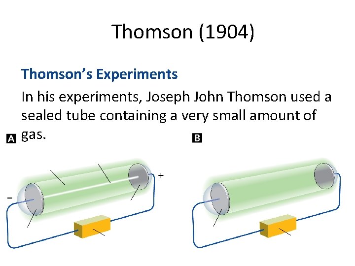 Thomson (1904) Thomson’s Experiments In his experiments, Joseph John Thomson used a sealed tube
