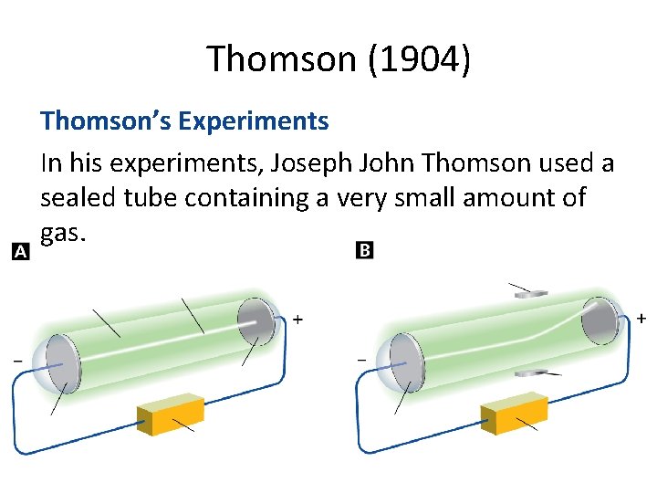Thomson (1904) Thomson’s Experiments In his experiments, Joseph John Thomson used a sealed tube