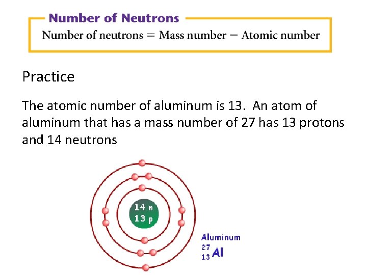 Practice The atomic number of aluminum is 13. An atom of aluminum that has