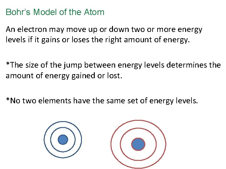 Bohr’s Model of the Atom An electron may move up or down two or