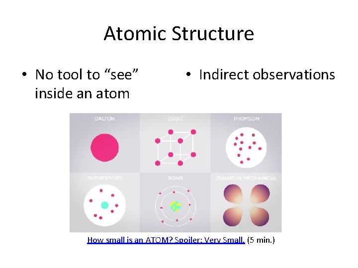 Atomic Structure • No tool to “see” inside an atom • Indirect observations How