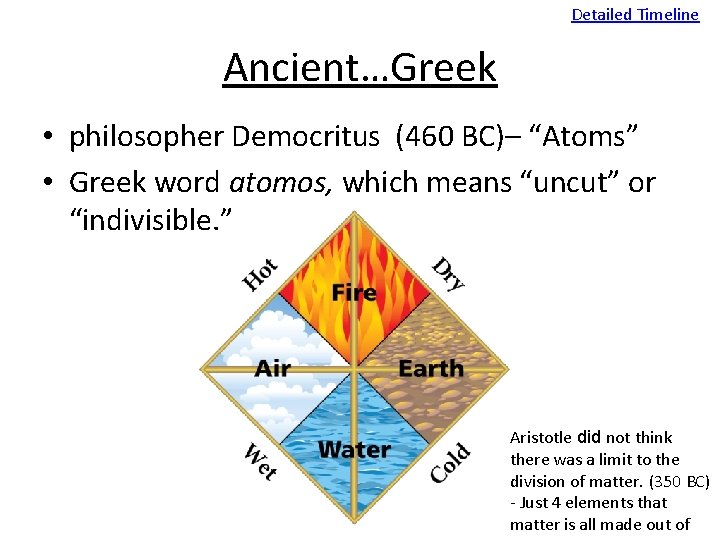 Detailed Timeline Ancient…Greek • philosopher Democritus (460 BC)– “Atoms” • Greek word atomos, which