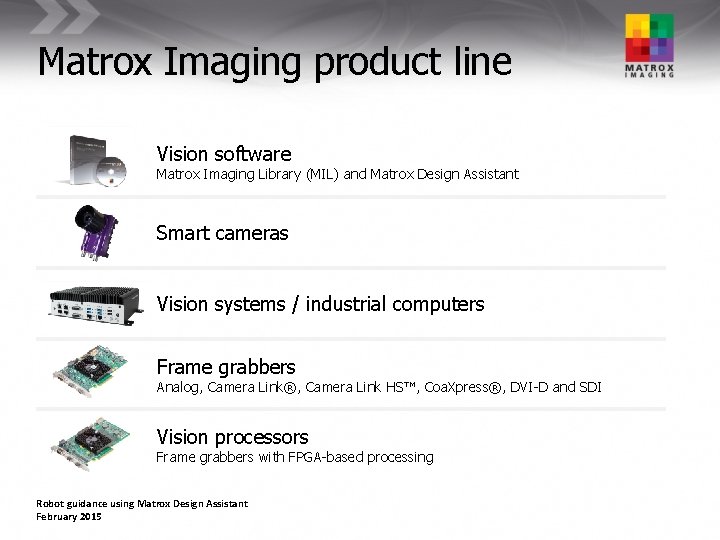 Matrox Imaging product line Vision software Matrox Imaging Library (MIL) and Matrox Design Assistant