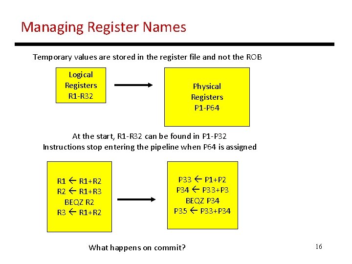 Managing Register Names Temporary values are stored in the register file and not the