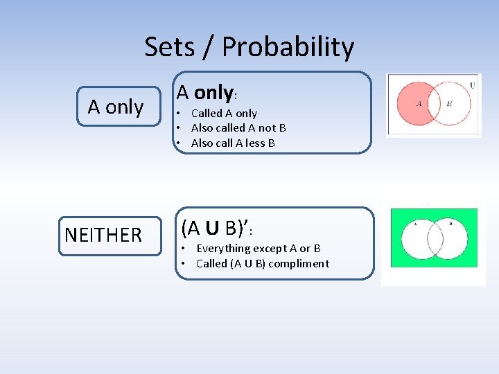 Sets / Probability A only NEITHER A only: • Called A only • Also