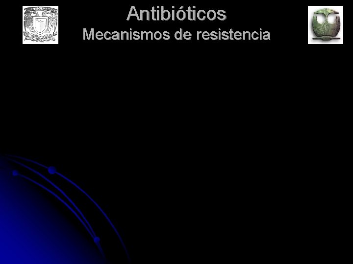 Antibióticos Mecanismos de resistencia 