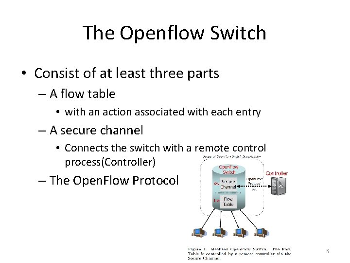 The Openflow Switch • Consist of at least three parts – A flow table