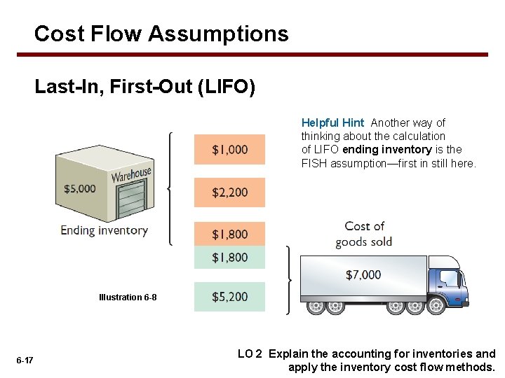 Cost Flow Assumptions Last-In, First-Out (LIFO) Helpful Hint Another way of thinking about the