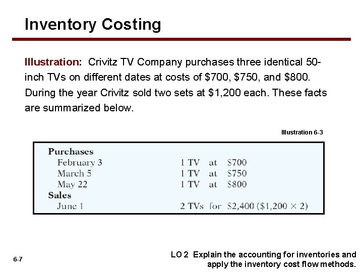 Inventory Costing Illustration: Crivitz TV Company purchases three identical 50 inch TVs on different
