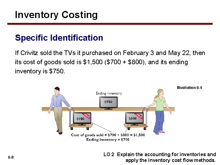 Inventory Costing Specific Identification If Crivitz sold the TVs it purchased on February 3