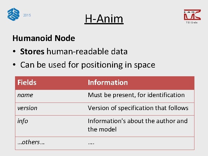 2015 H-Anim TEI Crete Humanoid Node • Stores human-readable data • Can be used