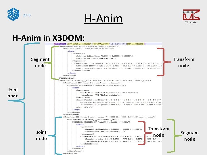 H-Anim 2015 TEI Crete H-Anim in X 3 DOM: Segment node Transform node Joint