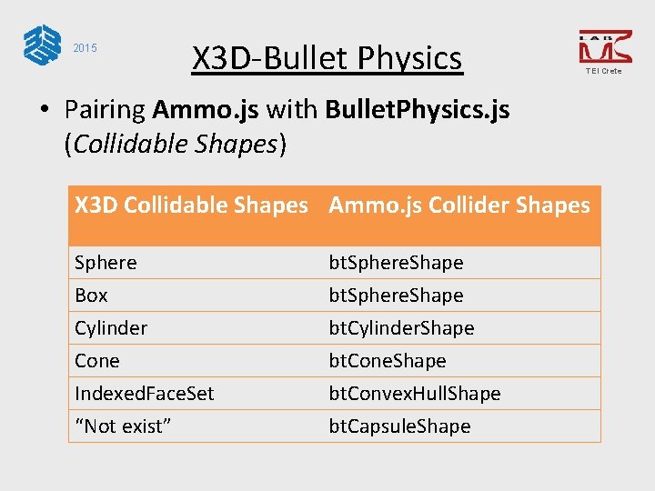 2015 X 3 D-Bullet Physics TEI Crete • Pairing Ammo. js with Bullet. Physics.