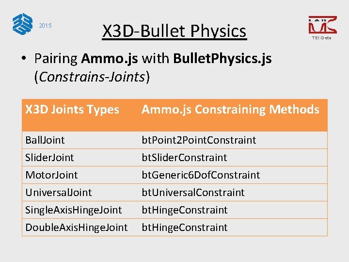 2015 X 3 D-Bullet Physics TEI Crete • Pairing Ammo. js with Bullet. Physics.