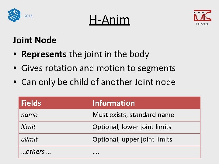 2015 H-Anim Joint Node • Represents the joint in the body • Gives rotation