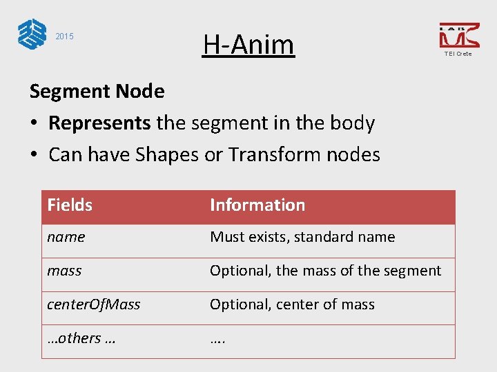 2015 H-Anim Segment Node • Represents the segment in the body • Can have