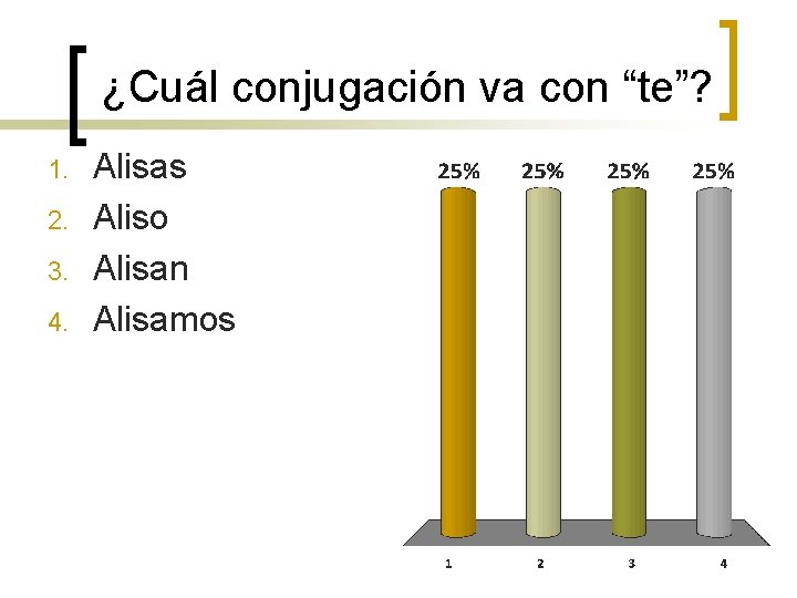 ¿Cuál conjugación va con “te”? 1. 2. 3. 4. Alisas Aliso Alisan Alisamos 