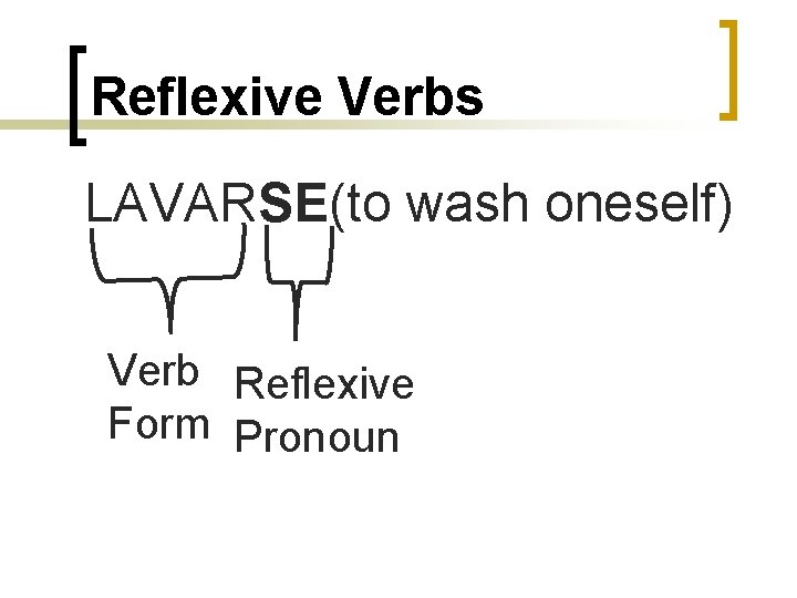 Reflexive Verbs LAVARSE(to wash oneself) Verb Reflexive Form Pronoun 