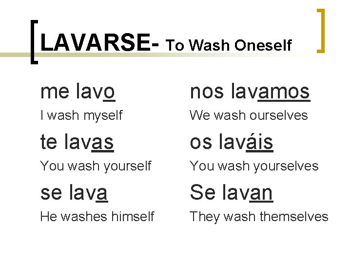 LAVARSE- To Wash Oneself me lavo nos lavamos I wash myself We wash ourselves