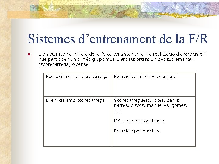 Sistemes d’entrenament de la F/R n Els sistemes de millora de la força consisteixen