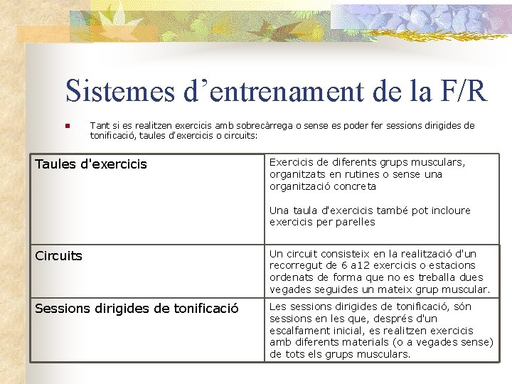 Sistemes d’entrenament de la F/R n Tant si es realitzen exercicis amb sobrecàrrega o