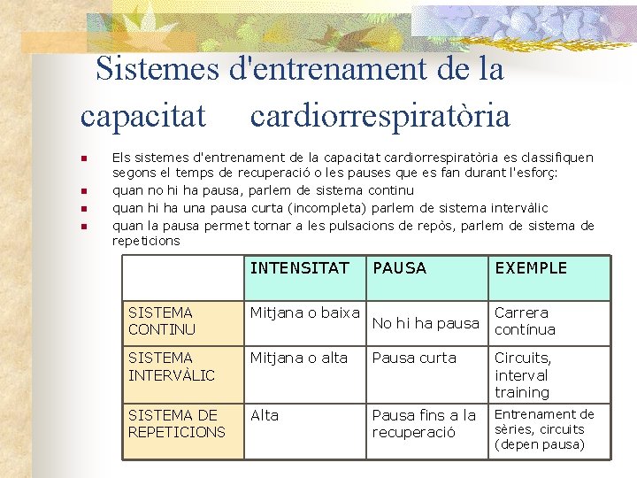 Sistemes d'entrenament de la capacitat cardiorrespiratòria n n Els sistemes d'entrenament de la capacitat