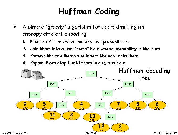 Huffman Coding • A simple *greedy* algorithm for approximating an entropy efficient encoding 1.