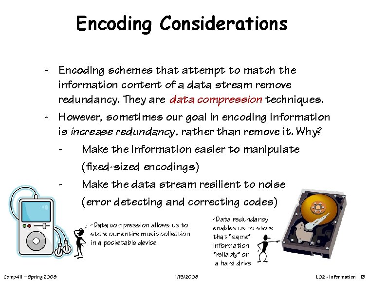 Encoding Considerations - Encoding schemes that attempt to match the information content of a