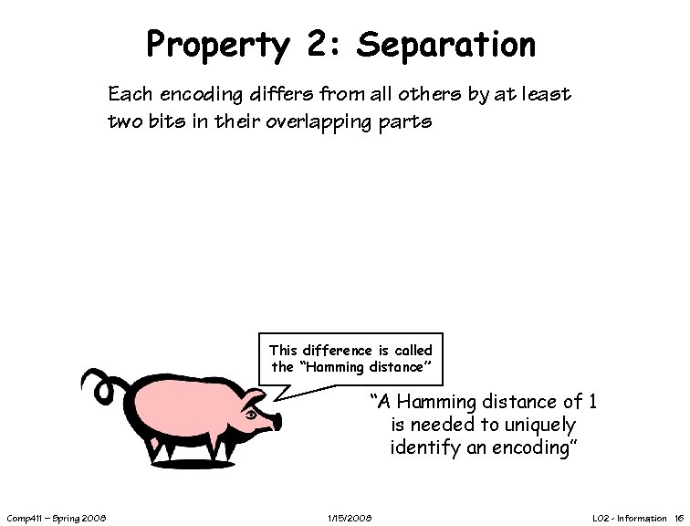 Property 2: Separation Each encoding differs from all others by at least two bits